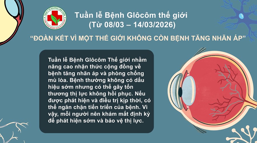 Tuần lễ Bệnh Glôcôm thế giới – World Glaucoma week (Từ 08/03 – 14/03/2026)